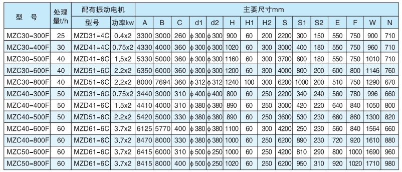 BaiduHi_2019-5-29_11-2-40